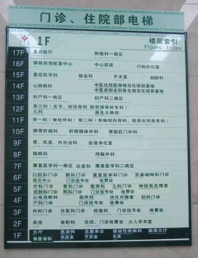 北京中医药大学第三附属医院跑腿代挂联系电话；磁共振检查序列总结很到位啊，值得收藏的简单介绍
