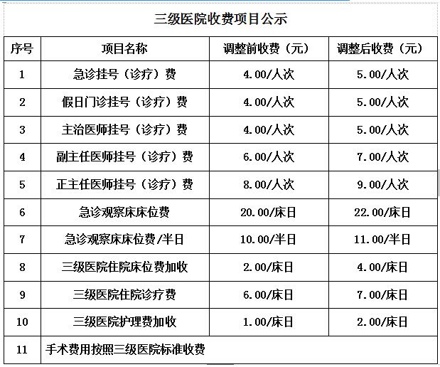 包含北京市垂杨柳医院挂号号贩子联系方式第一时间安排联系方式性价比最高