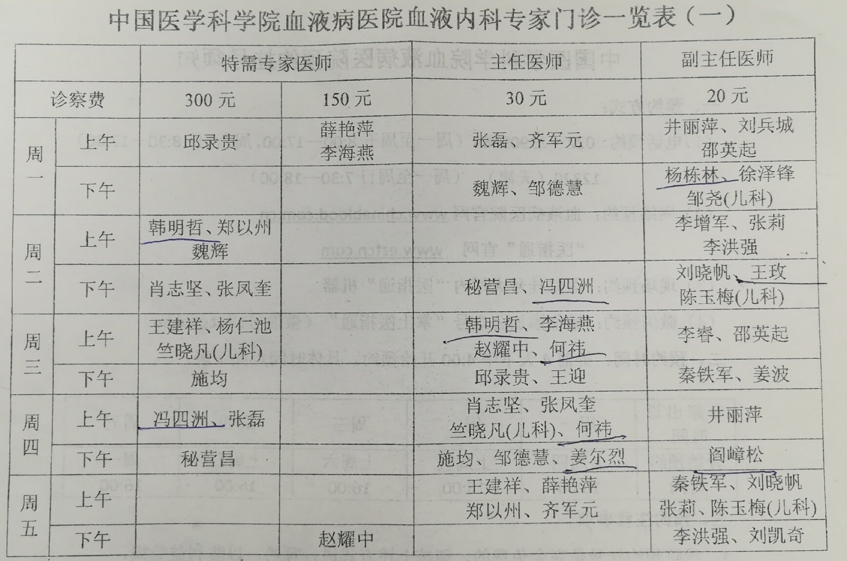包含中国医学科学院肿瘤医院挂号黄牛票贩子，从事行业多年业务精通的词条