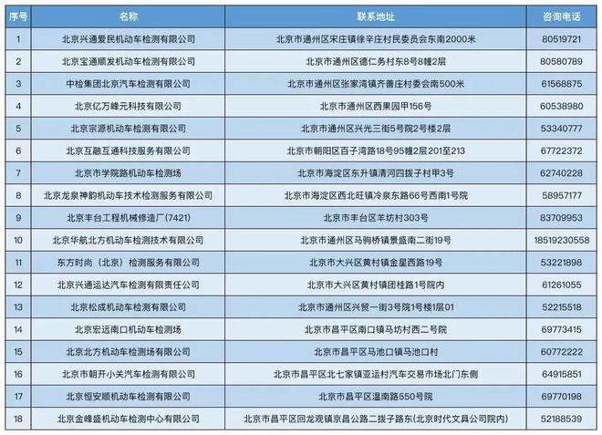 北京大学首钢医院贩子挂号，效率第一，好评如潮联系方式哪家强的简单介绍