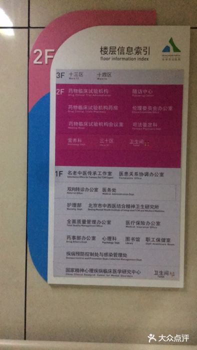 包含首都医科大学附属北京中医医院去北京看病指南必知的词条