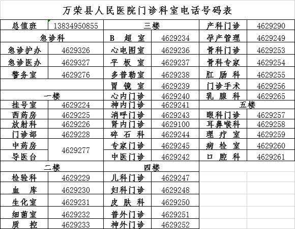 北京潞河医院贩子联系方式_全天在线急您所急联系方式哪家比较好的简单介绍