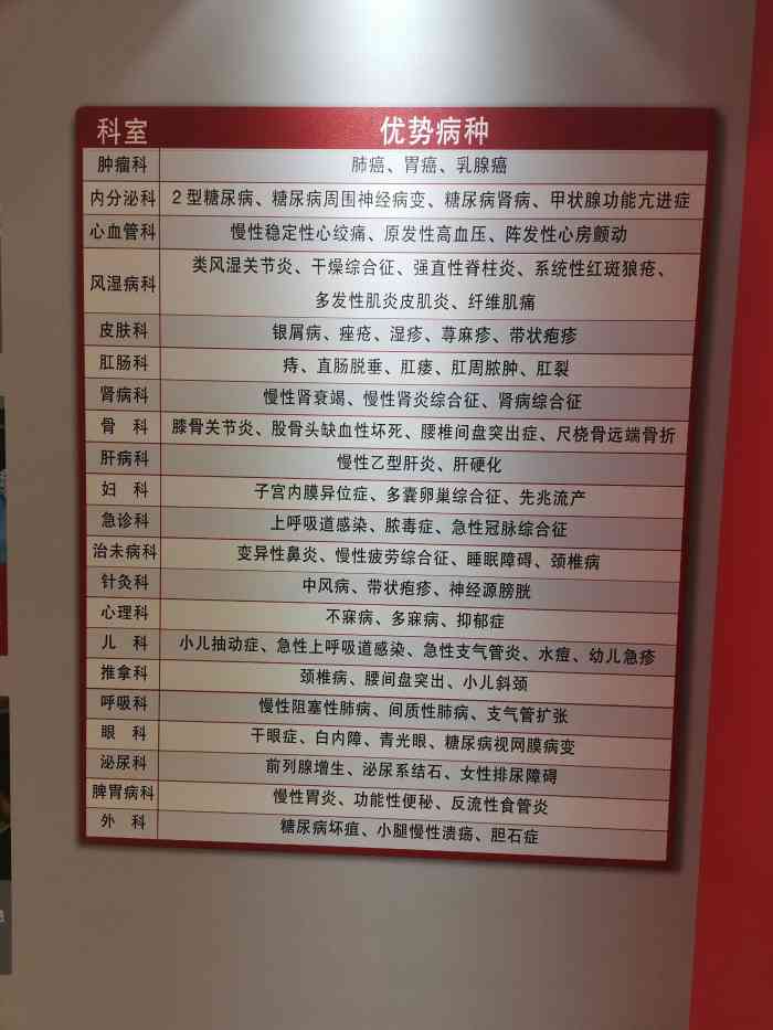 包含中国中医科学院广安门医院贩子挂号,确实能挂到号!联系方式行业领先的词条