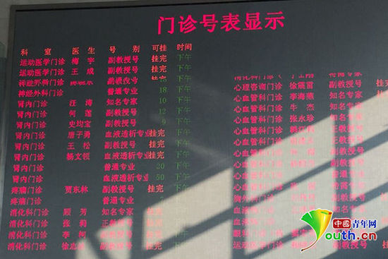 包含北京大学第六医院号贩子—加微信咨询挂号!的词条