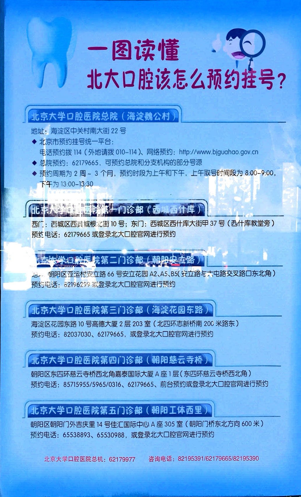 关于北京口腔医院办提前办理挂号住院的信息