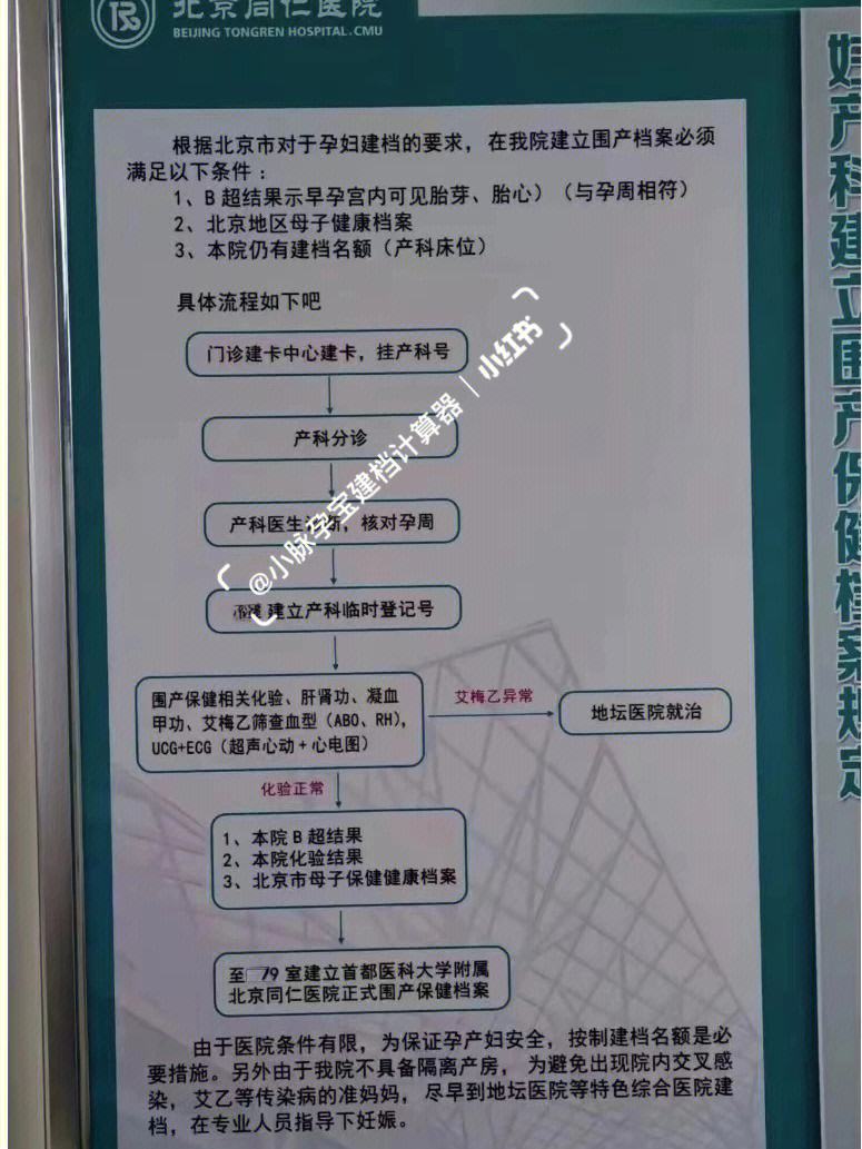 关于北京东方医院产科建档价格——靠谱的代挂号贩子的信息