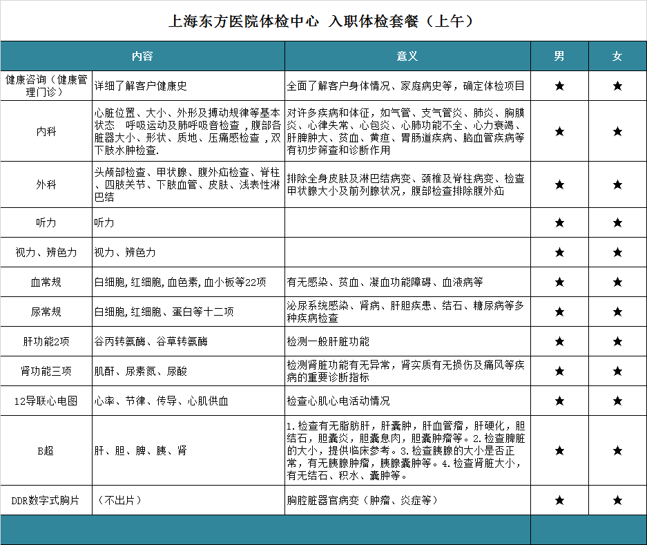关于东方医院号贩子电话，去北京看病指南必知的信息