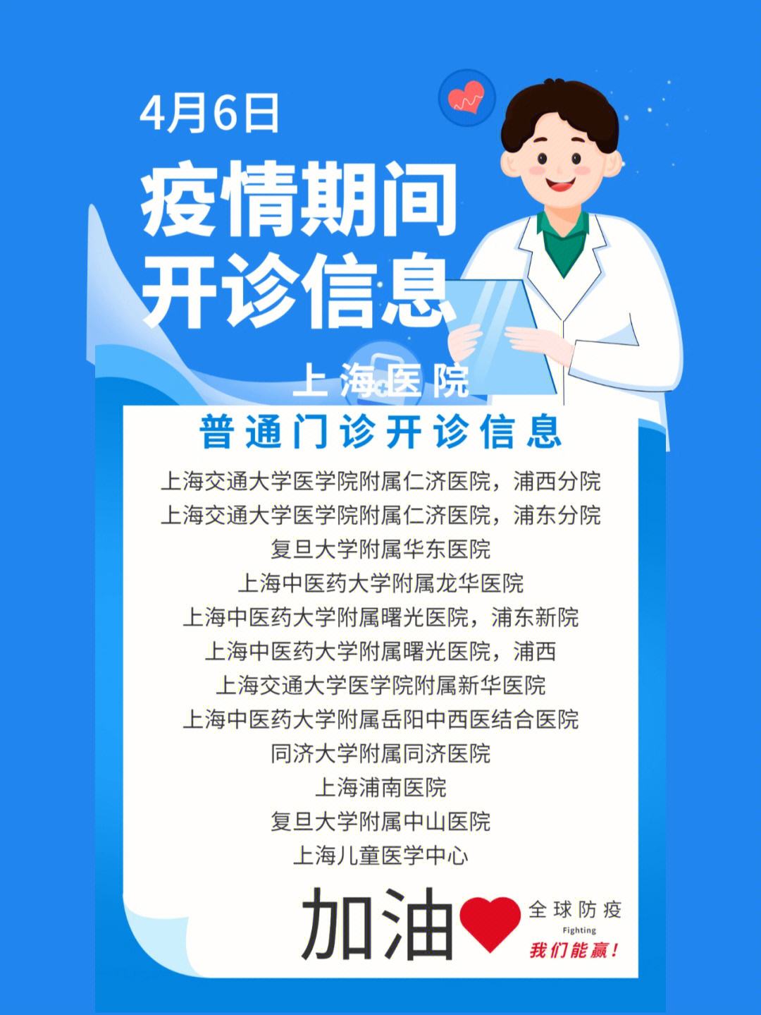 包含上海中医药大学附属曙光医院（张江分院）医院代诊预约挂号，就诊助手医疗顾问的词条