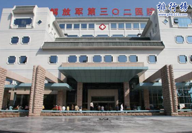 中国人民解放军第302医院医院黄牛挂号，就诊助手医疗顾问的简单介绍
