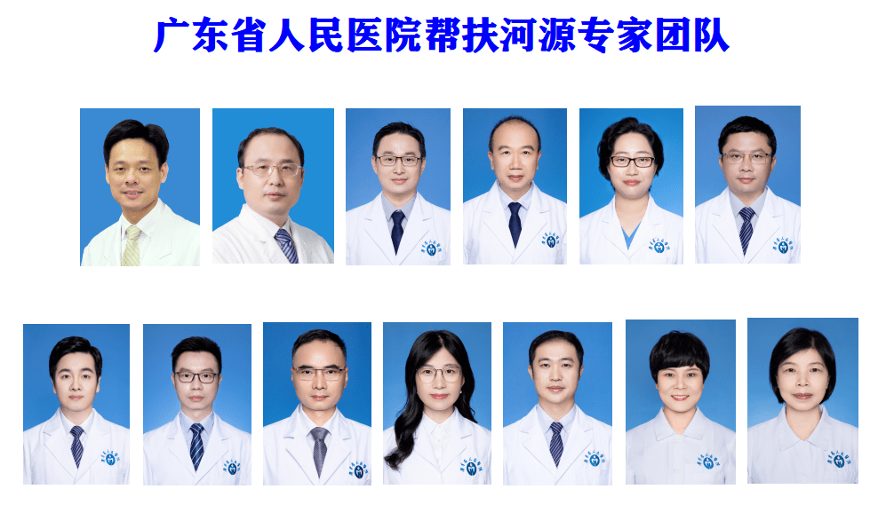 关于黑龙江省医院医院代诊预约挂号，助您医路轻松的信息