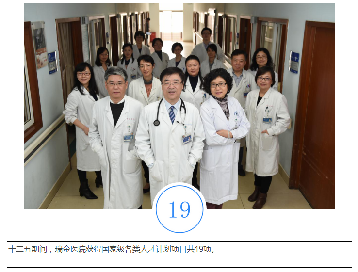 包含上海交通大学医学院附属瑞金医院医院代诊预约挂号，检查加急快速入院的词条