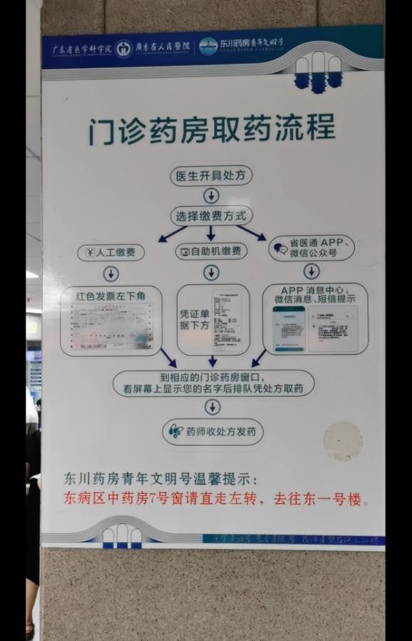 包含广东省人民医院医院代诊票贩子挂号，互利共赢合作愉快的词条
