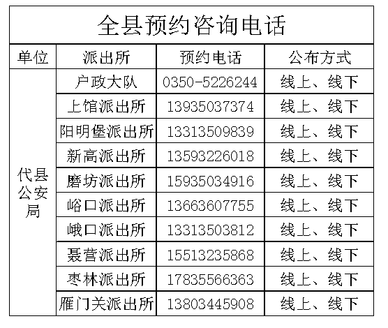 关于北京胸科医院贩子联系方式_全天在线急您所急的信息