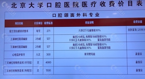 关于北京大学口腔医院医院代诊预约挂号，诚信靠谱合理收费的信息