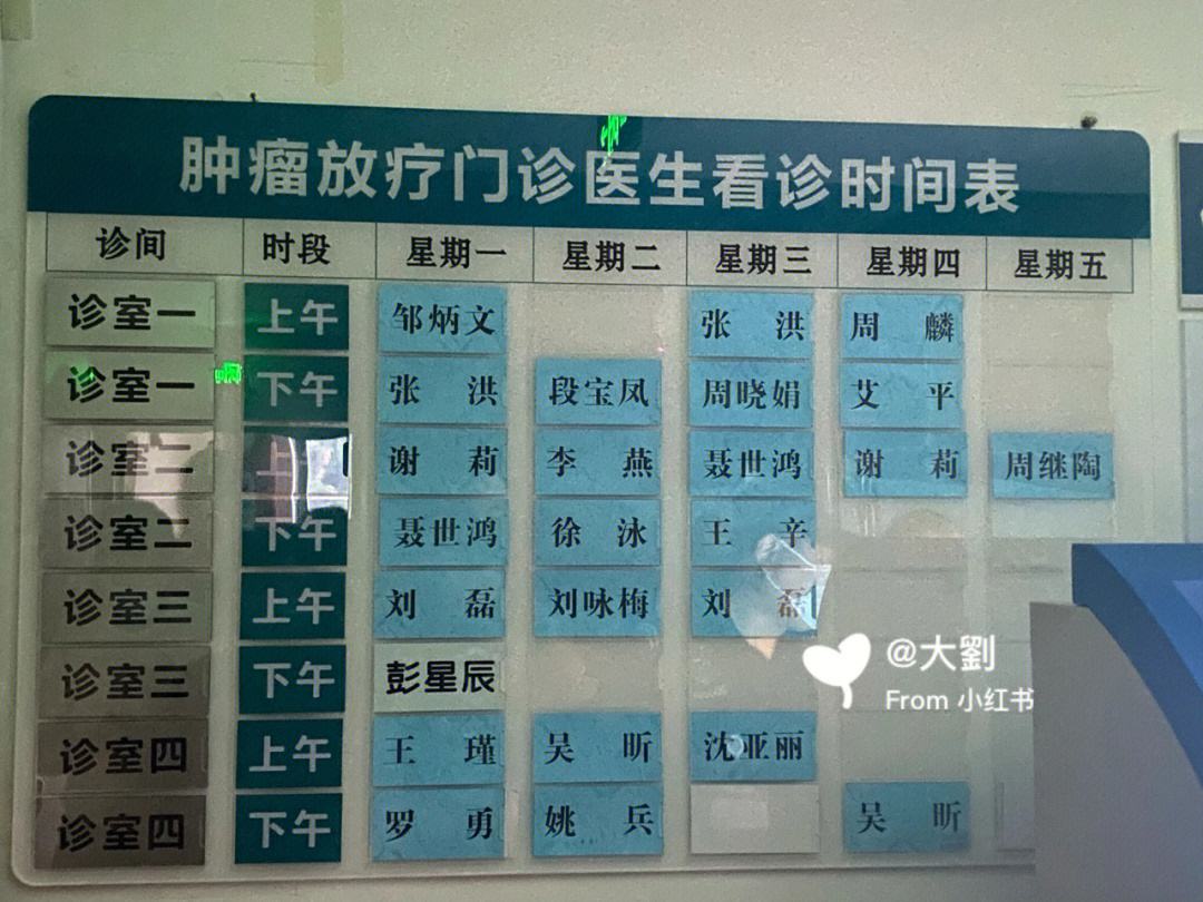 哈尔滨市胸科医院医院代诊预约挂号，京医指导就医分享的简单介绍