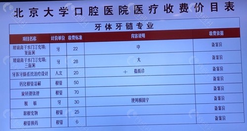 关于北京大学口腔医院医院代诊预约挂号，一条龙快速就医的信息