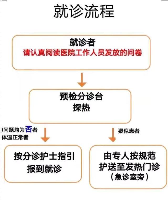 关于广州市荔湾中心医院医院陪诊代挂，专家会诊住院协调的信息