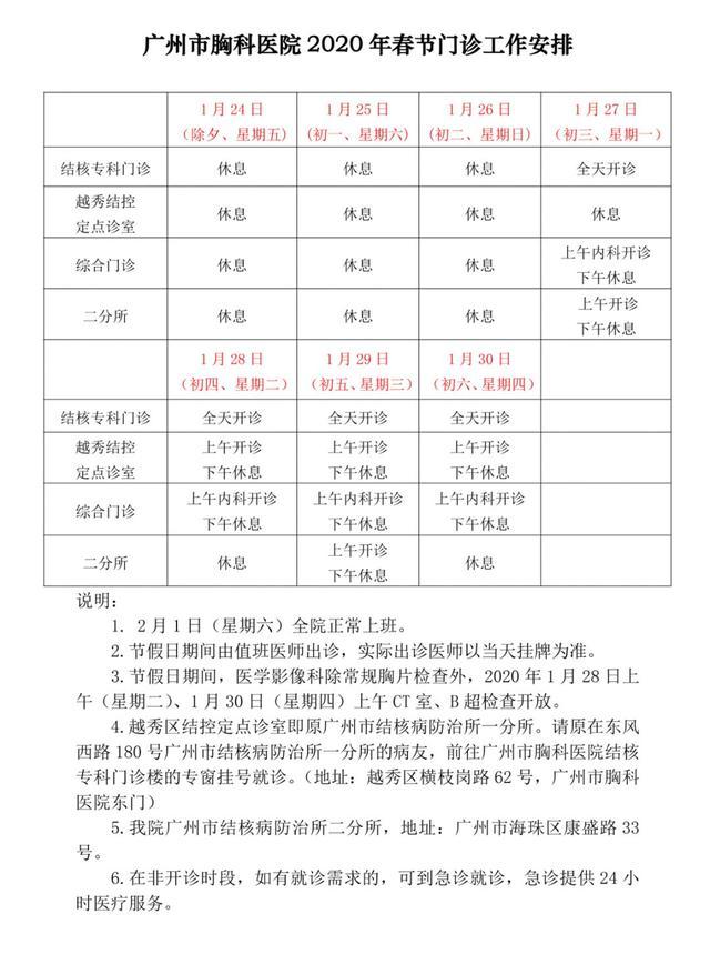 上海市胸科医院医院代诊票贩子挂号，诚信靠谱合理收费的简单介绍