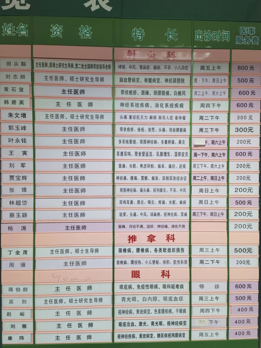 包含广安门中医院号贩子挂号电话（方式+时间+预约入口）！的词条