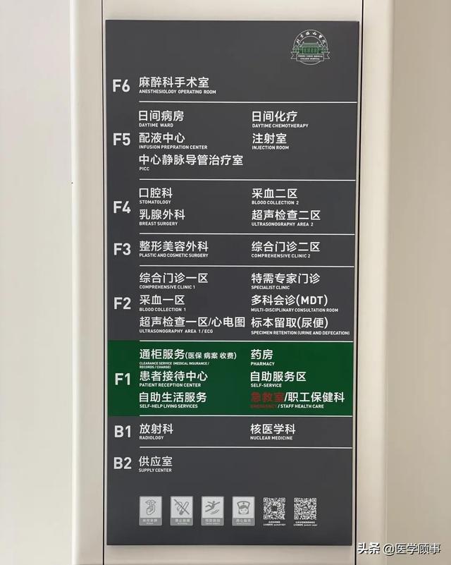 包含北京协和医院西院医院陪诊代挂，伴您医路畅通的词条