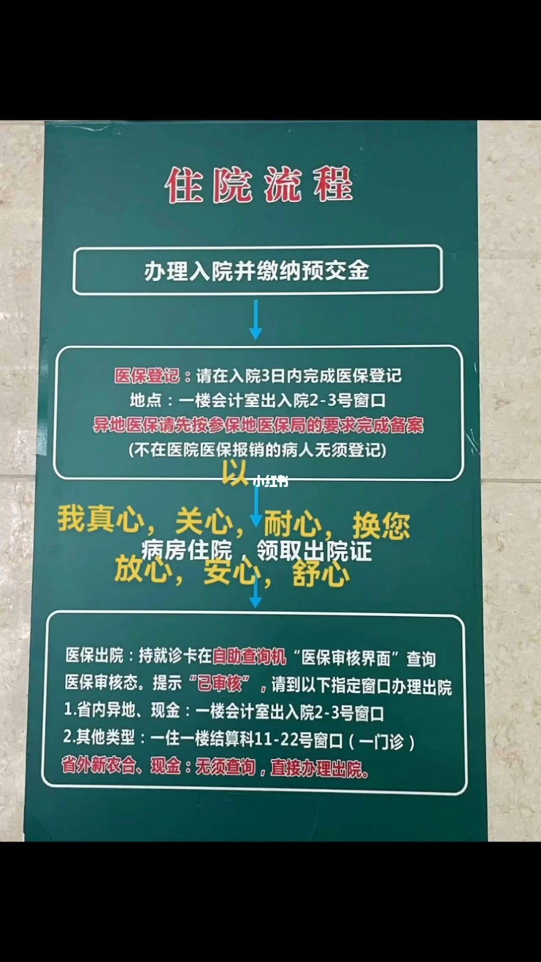 关于中国人民武装警察边防部队总医院医院陪诊代挂，京医指导就医分享的信息