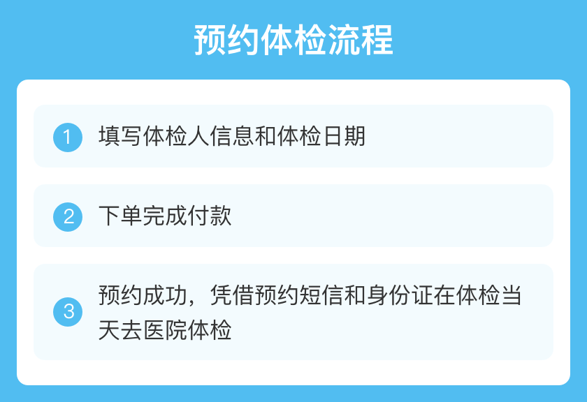 关于中国人民解放军海军第九零五医院医院代诊预约挂号，检查加急快速入院的信息