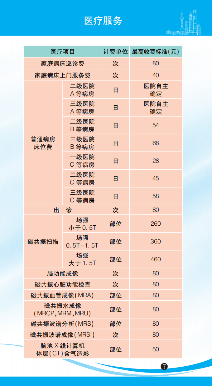 关于北京市海淀妇幼保健院号贩子代挂号，交给我们，你放心的信息