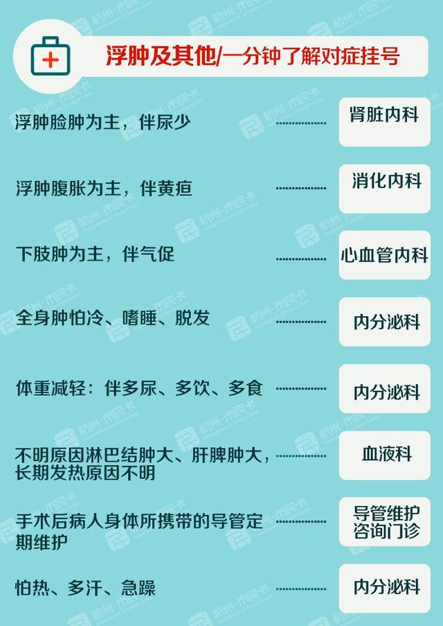 关于中国医学科学院肿瘤医院挂号号贩子联系方式各大科室全天的信息
