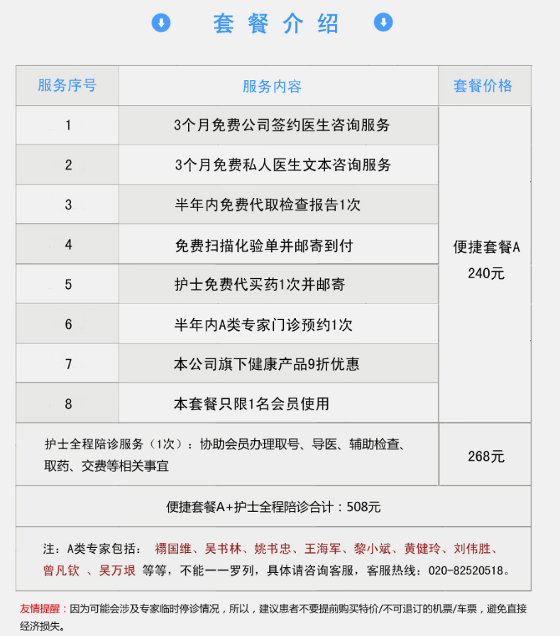 包含黑龙江省医院医院跑腿陪诊挂号，京医指导就医分享的词条