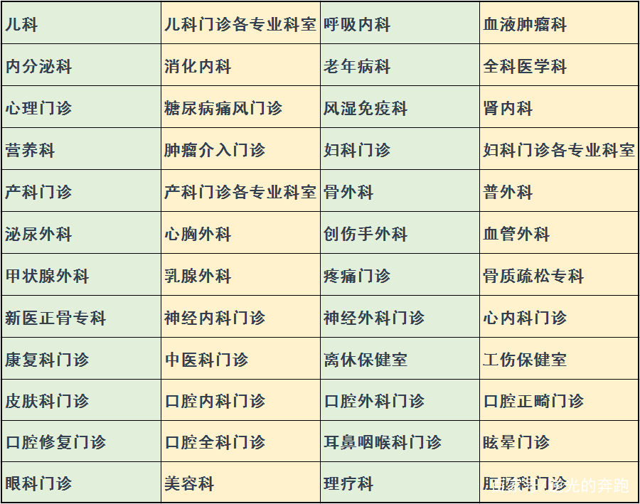 关于大庆市让胡路区人民医院医院代诊票贩子挂号，检查加急快速入院的信息