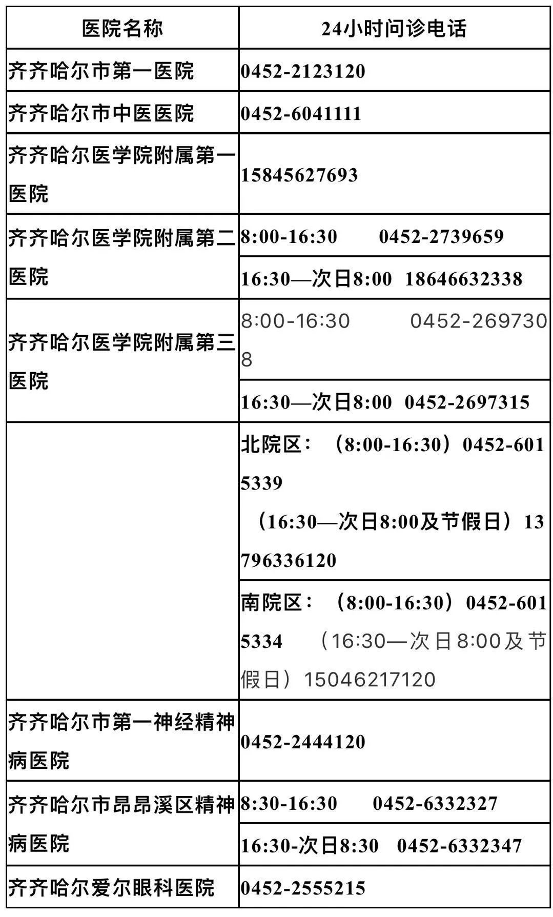 黑龙江省中医院医院号贩子挂号，伴您医路畅通的简单介绍