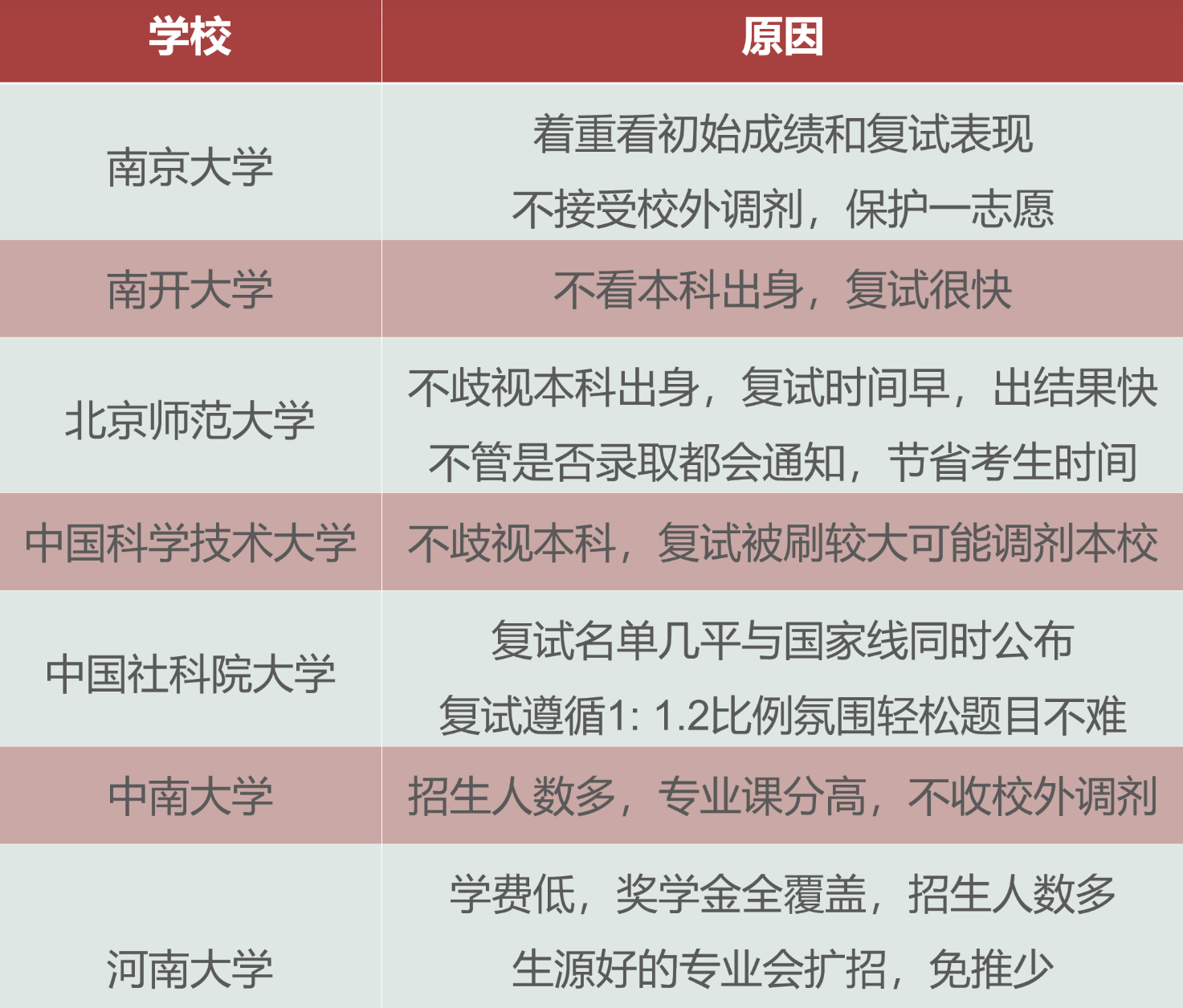 关于北京大学国际医院贩子挂号，效率第一，好评如潮的信息