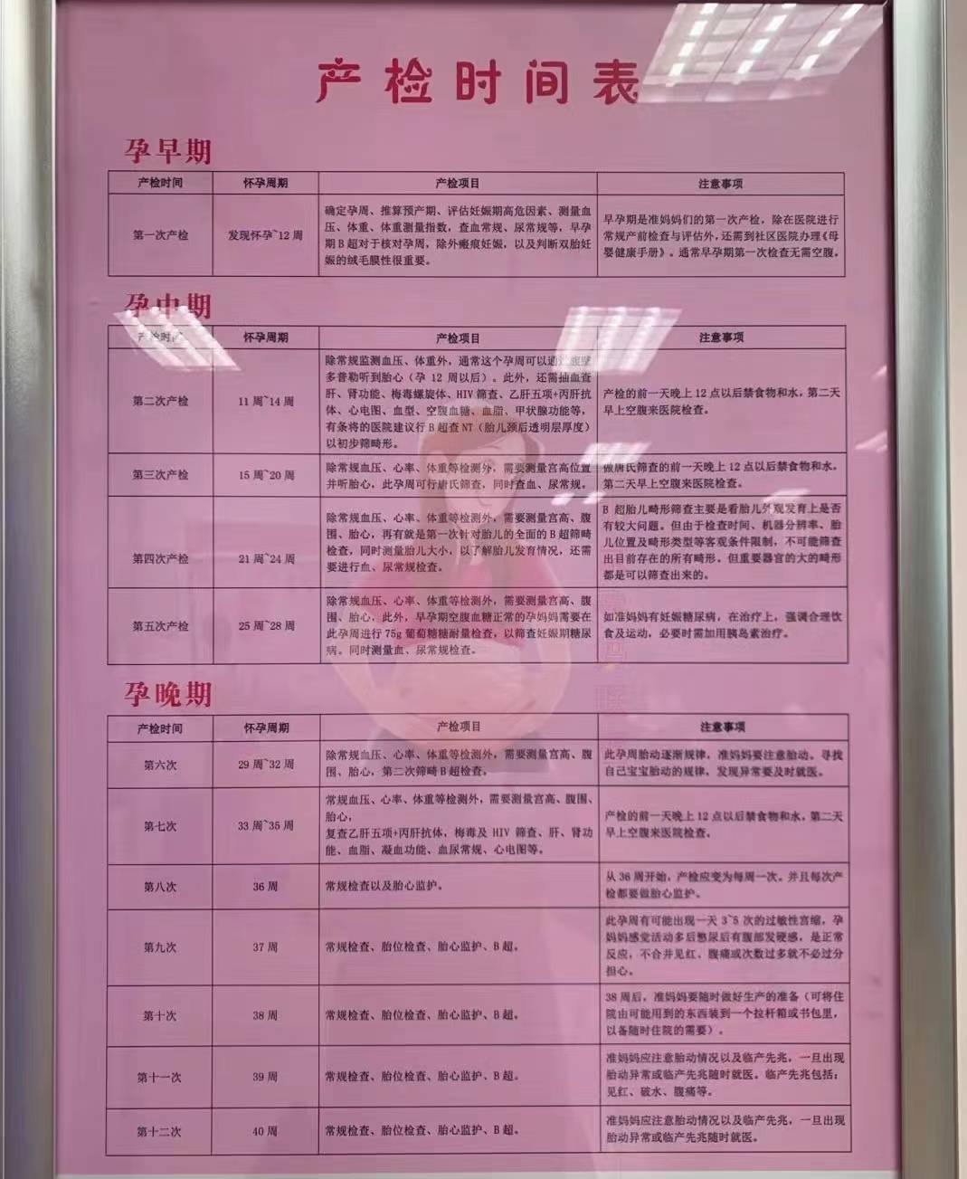 北京妇产医院专业代运作住院北京妇产医院待产包及准备住院用品清单
